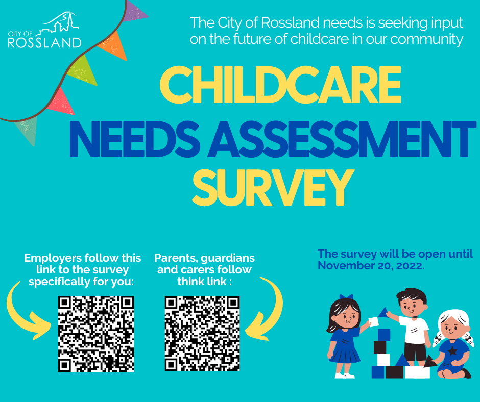 Survey Seeking Parent & Community Input